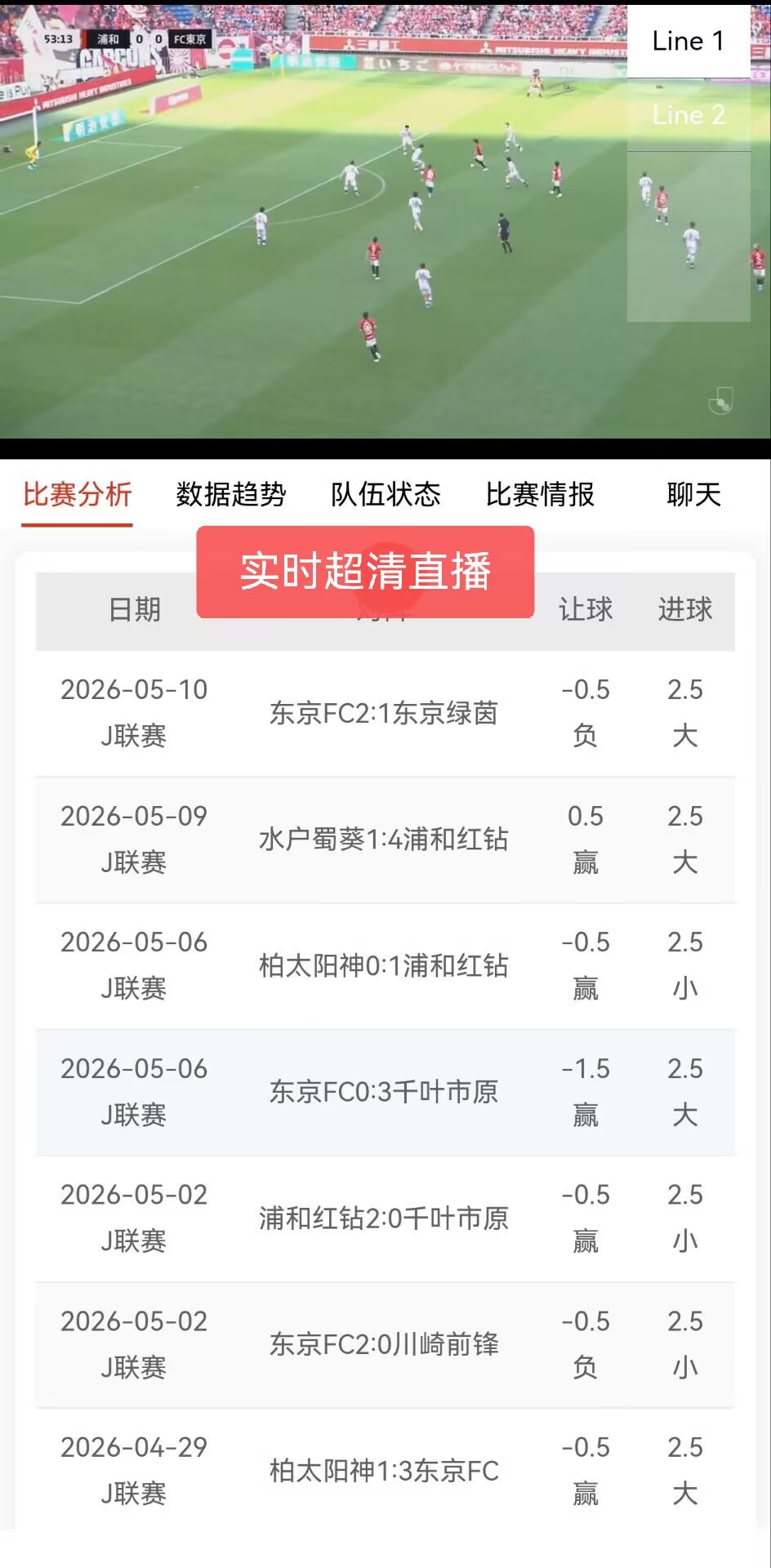 彩虹助手，乐运助手，世界杯助手